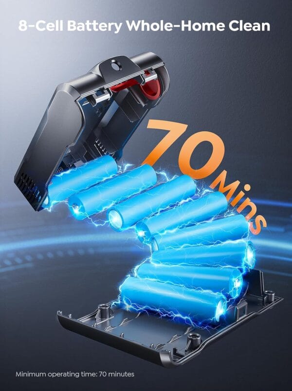 SMOTURE Cordless Vacuum Cleaner, 55KPa 650W Stick Cordless Vacuum