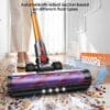 80Mins Cordless Vacuum Cleaner, 650W 55Kpa Stick Vacuum Cleaner for Home