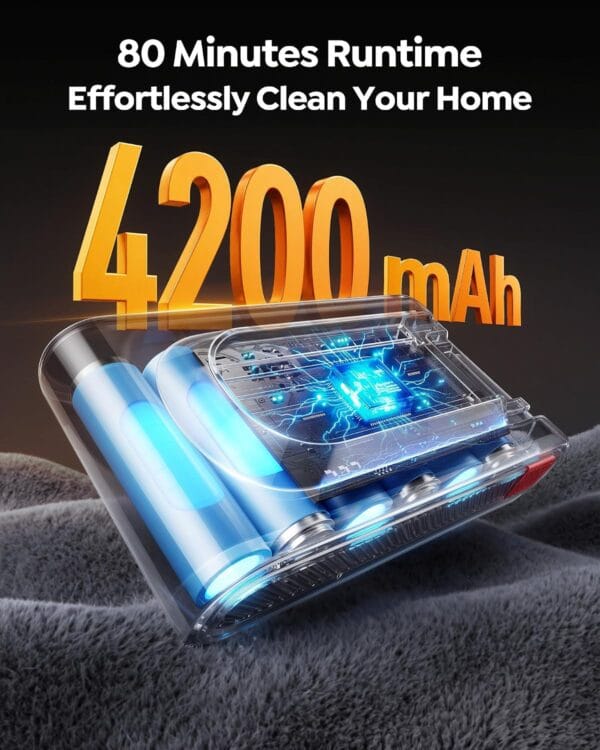 80Mins Cordless Vacuum Cleaner, 650W 55Kpa Stick Vacuum Cleaner for Home